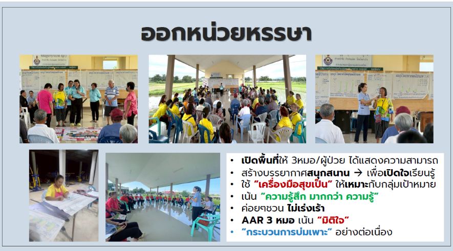 ภาพประกอบ